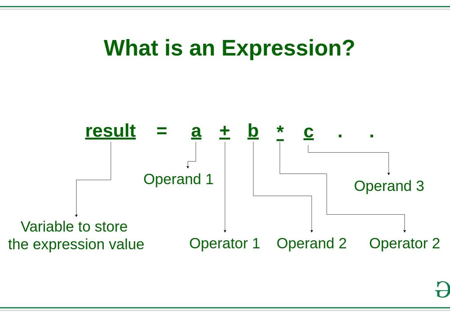 What-is-an-Expression_-3